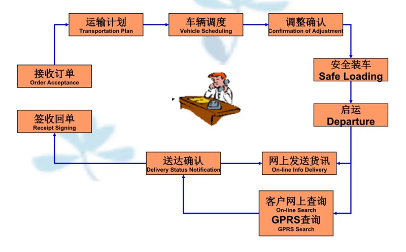 苏州到叶县搬家公司-苏州到叶县长途搬家公司